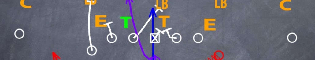 Midline Option